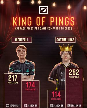 Image post by @esldota2 on Instagram
