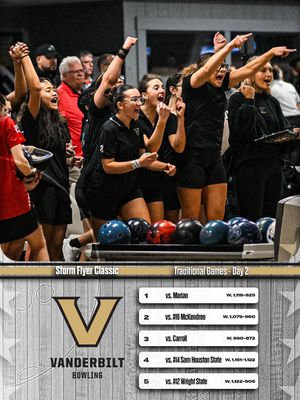 Image post by @vandybowling on Instagram