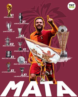 Image post by @trtspor on Twitter
