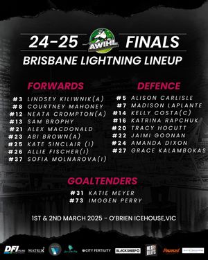 Image post by @brisbanelightningwomens on Instagram