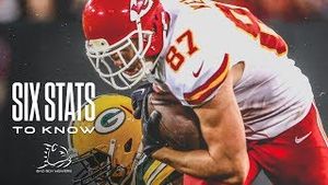 Video post by @Kansas City Chiefs on YouTube