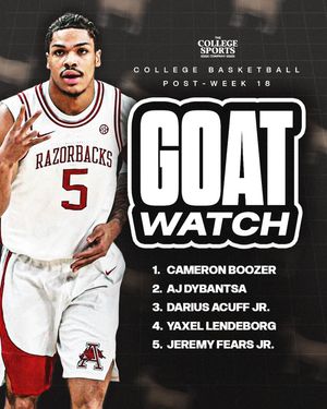 Image post by @thecollegesportsco on Instagram