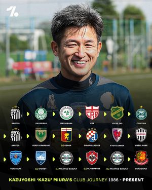 Image post by @onefootball on Instagram