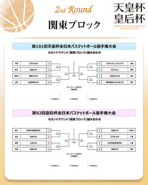 Image post by @japan_basketball on Instagram