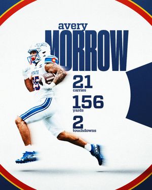 Image post by @CSUFootball on Twitter