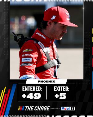 Image post by @NASCAR on Twitter/X