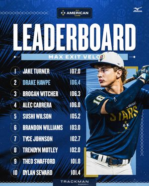 Image post by @prepbaseball on Instagram
