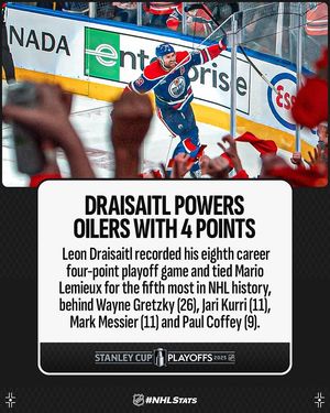 Image post by @nhlpr on Instagram
