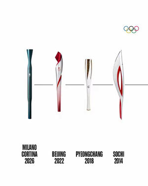 Image post by @jogosolimpicos on TikTok
