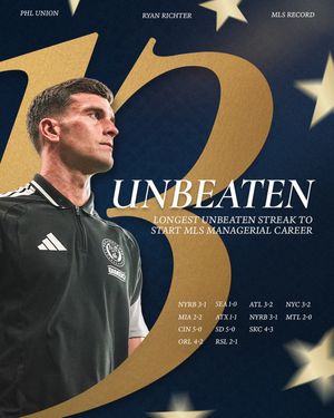 Image post by @philaunion on Instagram