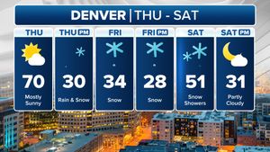 Image post by @foxweather on Instagram