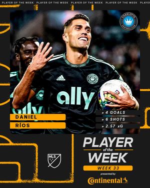 Image post by @MLS on Twitter
