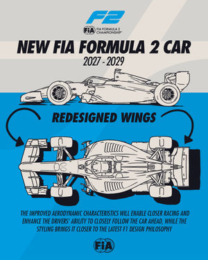 Image post by @fia.official on Instagram