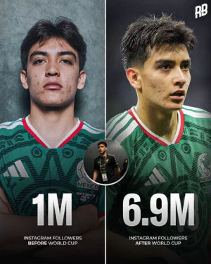 Image post by @risingballers on TikTok
