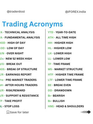 Image post by @traderdost on Instagram