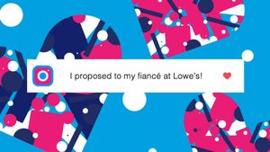 Image post by @Lowes on Twitter