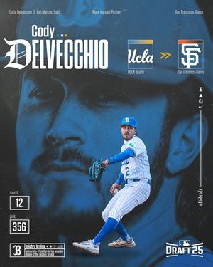 Image post by @uclabruinsbaseball on Instagram