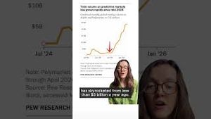 Video post by @pewresearch on YouTube