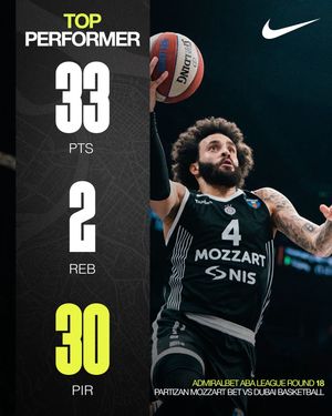 Image post by @partizanbc on Instagram
