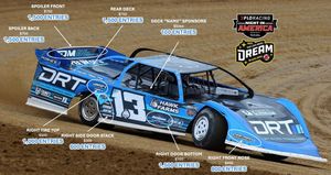 Image post by @racedrt on Facebook