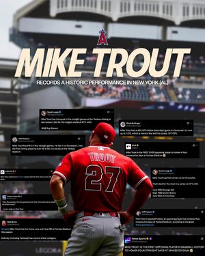 Image post by @angels on Instagram