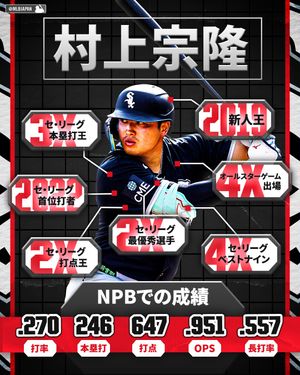 Image post by @mlbjapan on Instagram