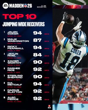 Image post by @eamaddennfl on Instagram