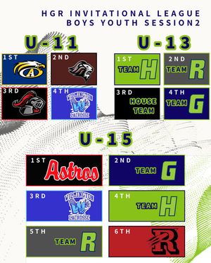 Image post by @hgrlacrosse on Instagram