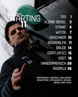 Image post by @fc_st.gallen1879 on Instagram
