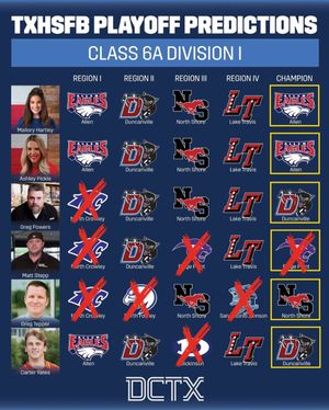 Image post by @davecampbells on Instagram