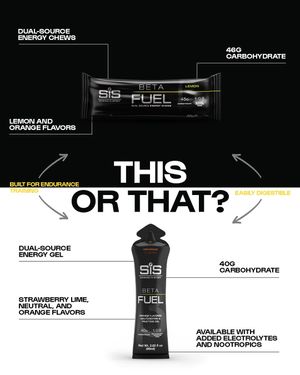 Image post by @scienceinsportusa on Instagram