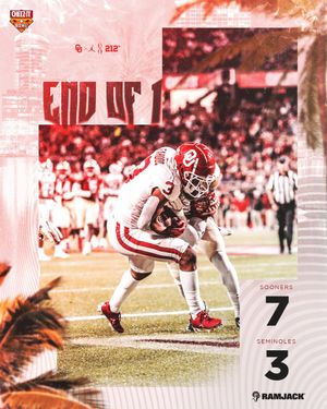 Image post by @OU_Football on Twitter