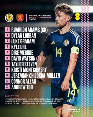 Image post by @scotlandnationalteam on Instagram