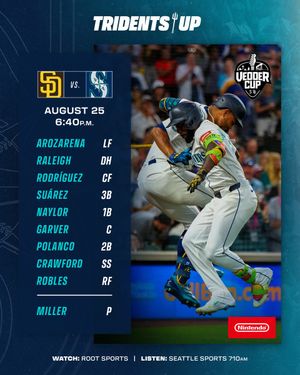 Image post by @Mariners on Twitter