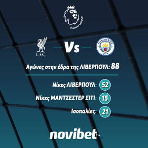 Image post by @novasportsgr on Instagram