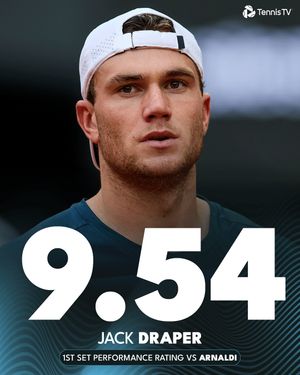 Image post by @tennistv on Instagram