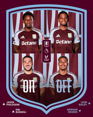 Image post by @AVFCOfficial on Twitter/X