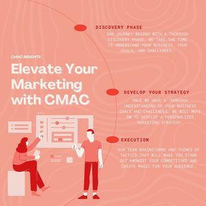 Image post by @cmac.club on Facebook