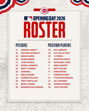 Image post by @reds on Instagram