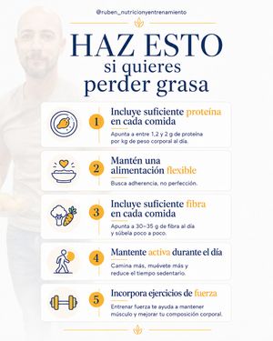 Image post by @ruben_nutricionyentrenamiento on Instagram