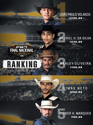 Image post by @pbrbrazil on Instagram