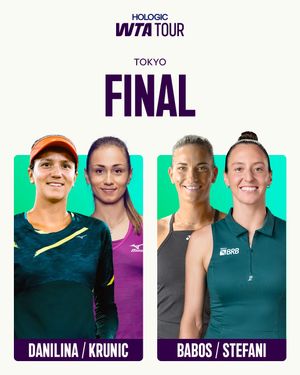 Image post by @wta on Instagram