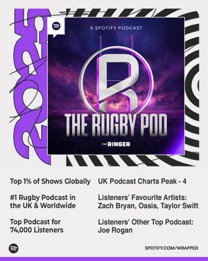 Image post by @therugbypod on Instagram