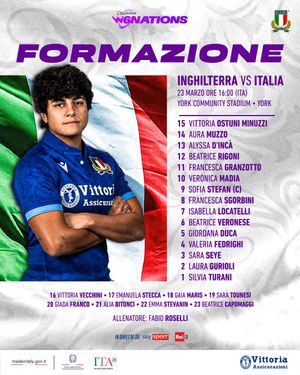 Image post by @italrugby on Instagram