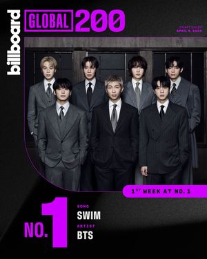 Image post by @billboard on Instagram