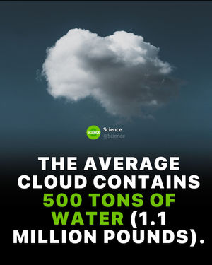 Image post by @science on Instagram