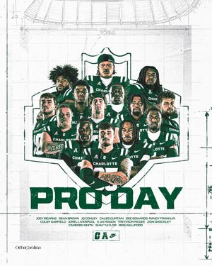 Image post by @charlottefootball on Instagram