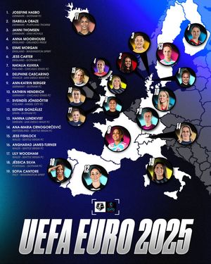 Image post by @nwsl on Instagram