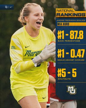 Image post by @marquettewsoc on Instagram
