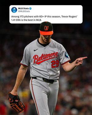 Image post by @orioles on Instagram